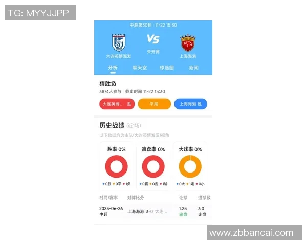 上海上港与申花对决前瞻分析及比赛结果预测