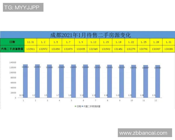 成都极限运动队节奏表现数据分析与提升策略探讨 成都极限运动队节奏表现数据分析与提升策略探讨