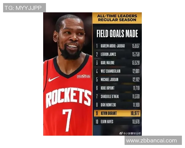 杜兰特申请交易引发太阳热火76人三队争抢战火升级 杜兰特申请交易引发太阳热火76人三队争抢战火升级