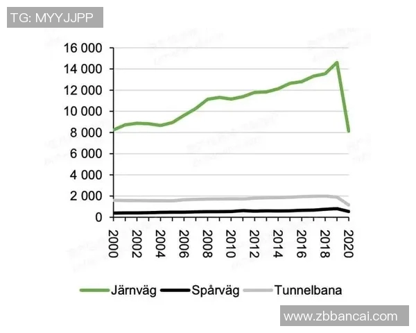 瑞典与丹麦工业发展比较探讨及未来趋势分析 瑞典与丹麦工业发展比较探讨及未来趋势分析