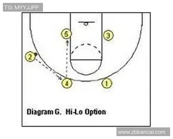 上海足球队快攻战术解析与实战应用探讨
