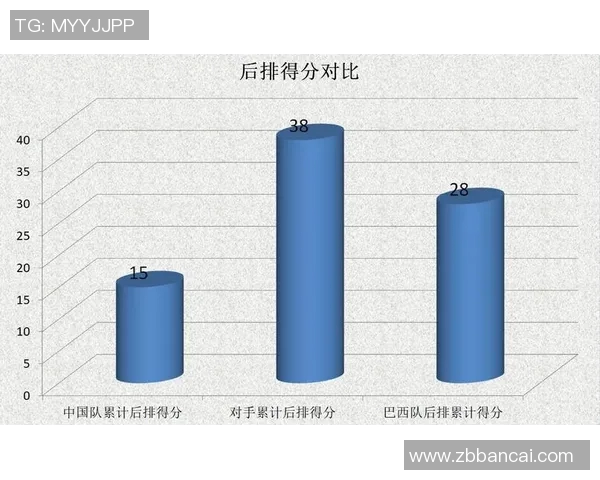 杭州排球队心理素质深度对比分析与提升策略探讨